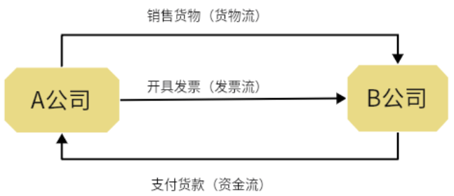 香港六宝典最新版开奖