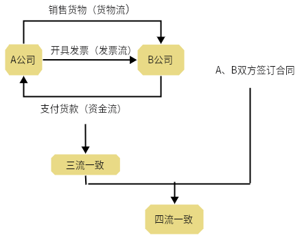 香港六宝典最新版开奖